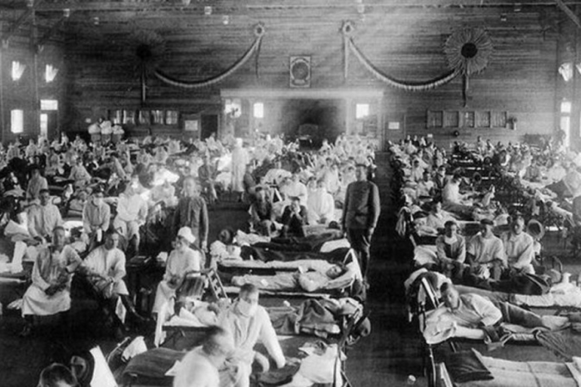 Історичний циклізм : від "іспанки" до COVID-19 