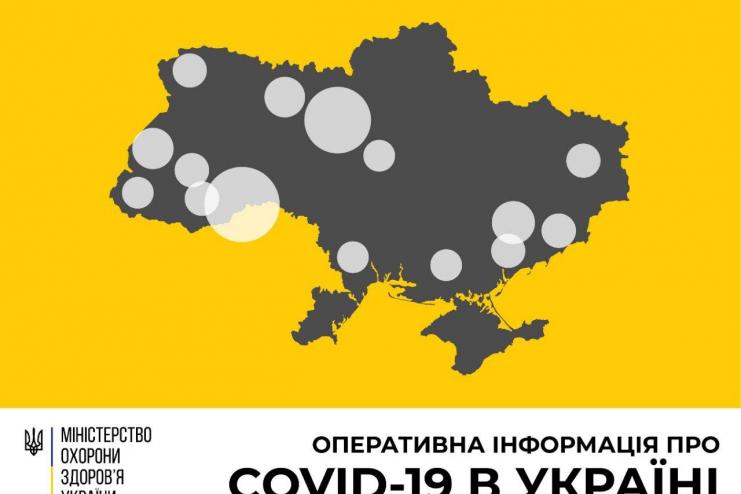 ⚡️За добу в Україні зареєстровано майже 100 нових випадків COVID-19: зведення МОЗ