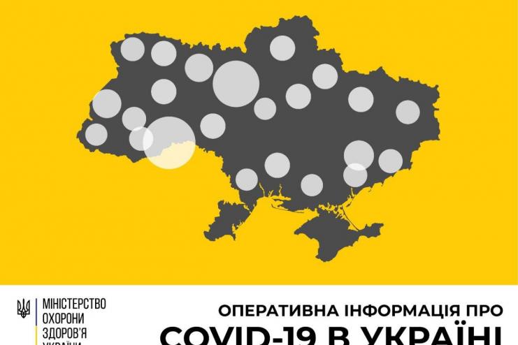 В Україні зафіксовано 475 випадків COVID-19 