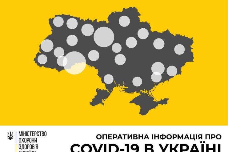 Сovid-19: в Україні за ніч зафіксовано 24 нових випадків коронавірусної хвороби