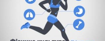 Фізкультура за участі зірок спорту: 6 квітня стартує освітній серіал