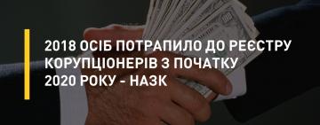 2018 КОРУПЦІОНЕРІВ ЗА ПІВРОКУ:"НАЙХАБАРНІША" ПРОФЕСІЯ В УКРАЇНІ