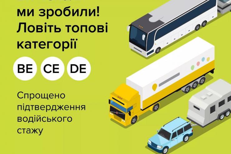  Усовершенствована процедура получения и обмена водительского удостоверения 