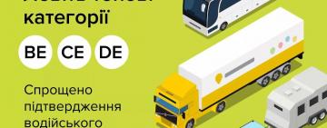  Усовершенствована процедура получения и обмена водительского удостоверения 