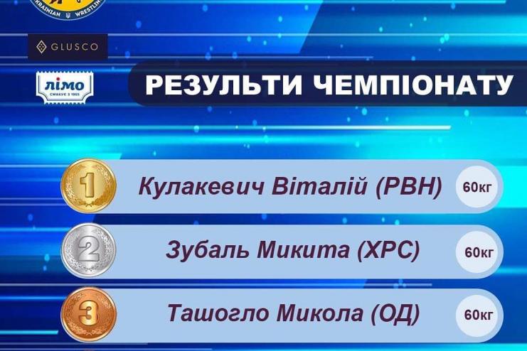 Три бронзовые медали привезли юные борцы из Болградского района из Чемпионата Украины
