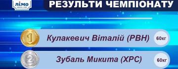 Три бронзовые медали привезли юные борцы из Болградского района из Чемпионата Украины