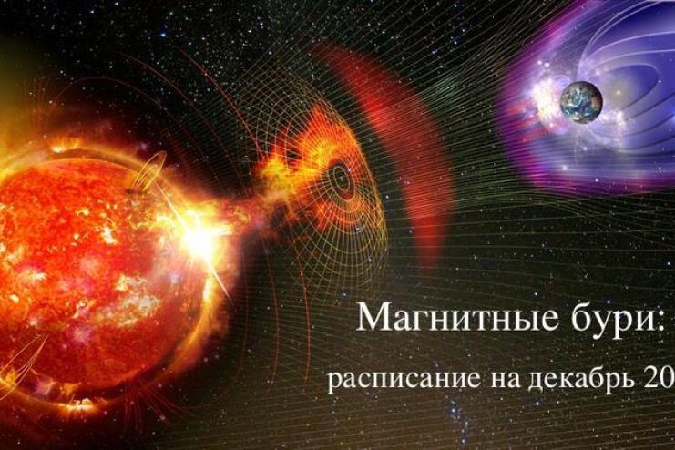 Магнитные бури в декабре: кто в зоне риска?