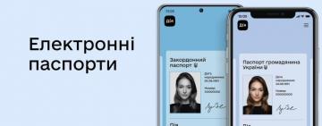 Україна перша в світі прирівняла цифровий паспорт до паперового: що це дає