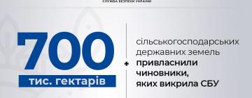 СБУ выявила масштабную схему хищения сельхозземли чиновниками Госгеокадастра