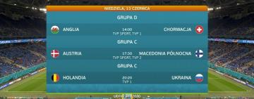 На Евро-2020 сборную Украину представили под флагом России. Фотофакт