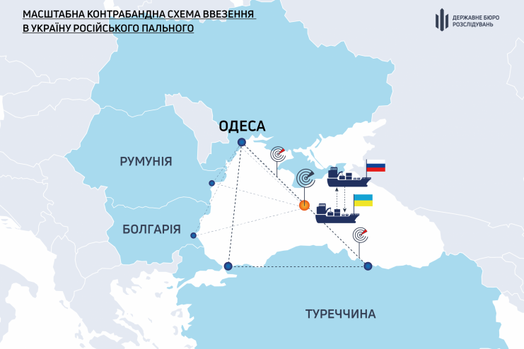 ГБР разоблачило масштабную контрабандную схему ввоза в Украину российского топлива через Одесскую область