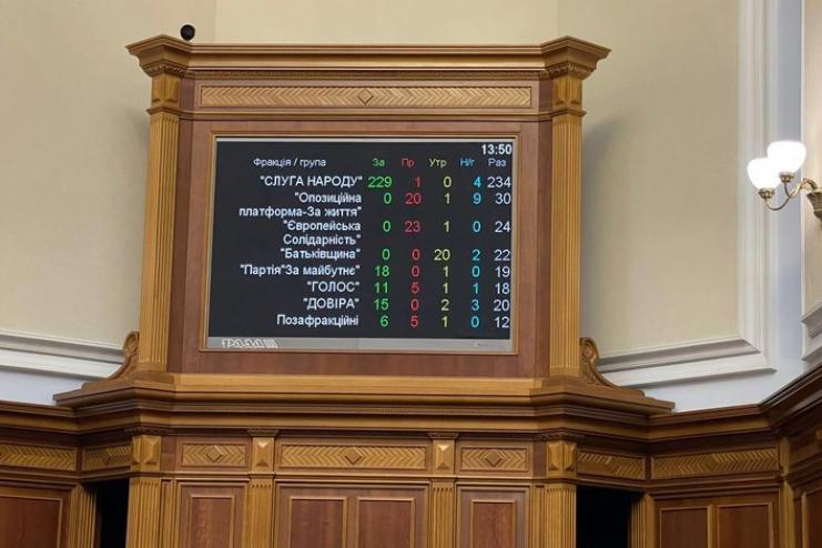 За закон об олигархах придется голосовать повторно
