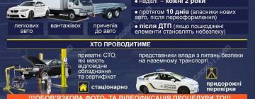 В Украине собираются вернуть обязательный техосмотр для авто