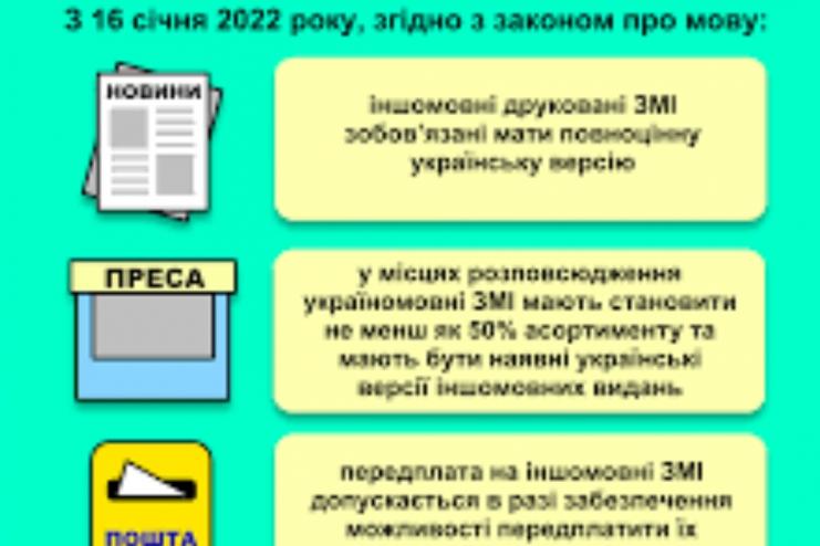 Відсьогодні друковані ЗМІ в Україні мають видаватися державною мовою