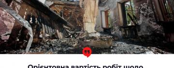 Скільки коштуватиме відновлення музею  Сковороди