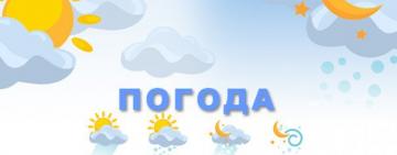 Прогноз погоди на вихідні 16–17 липня