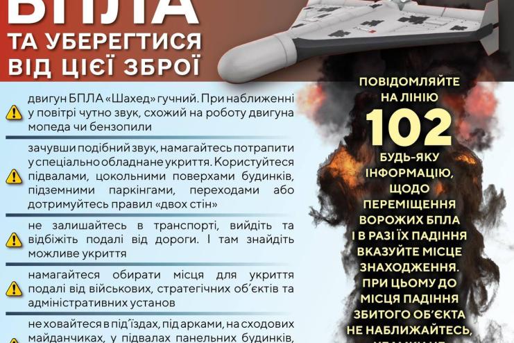 У Мінреінтеграції дали поради, як убезпечитись від дронів-камікадзе: не ховайтесь у під’їздах і підвалах панельних будинків
