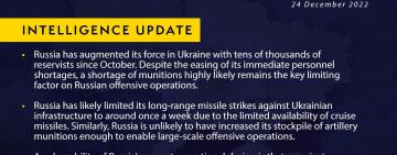 Брак боєприпасів не дає армії Росії проводити наступальні операції, - британська розвідка