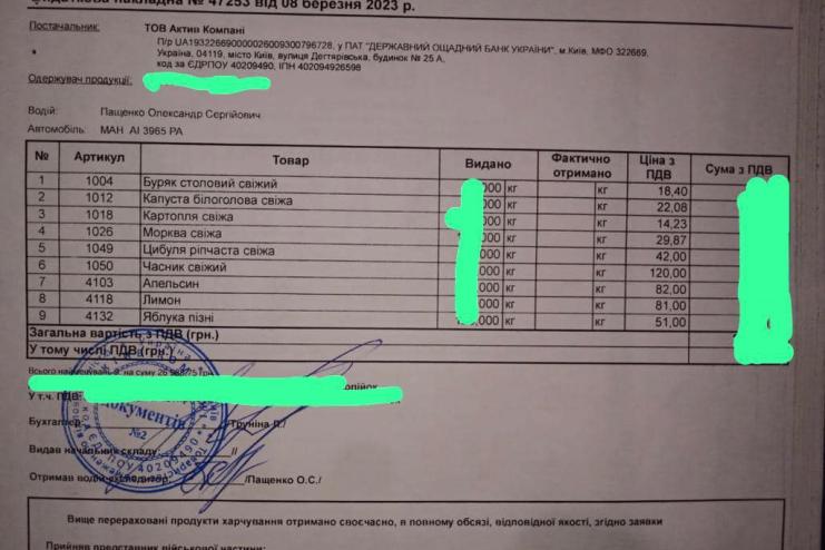 "Актив компані" продала армії яблука по 51 гривні, - журналіст Ніколаєнко