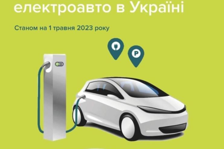 Одеса на другому місці в Україні за кількістю електрокарів: більше лише в Києві