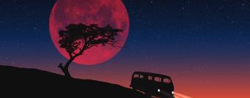 Гороскоп на липень 2023