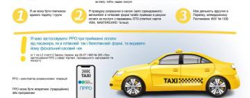 Таксисти повинні встановити касові апарати та видавати фіскальні чеки