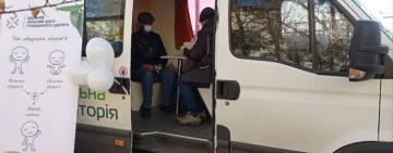 Всесвітній день боротьби зі СНІДом: де шукати допомогу