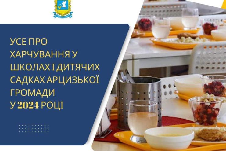І ще раз про харчування у школах та дитячих садках Арцизької громади