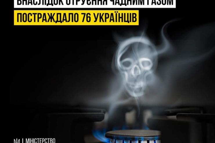 В Україні збільшилась кількість випадків отруєння людей чадним газом і продуктами горіння