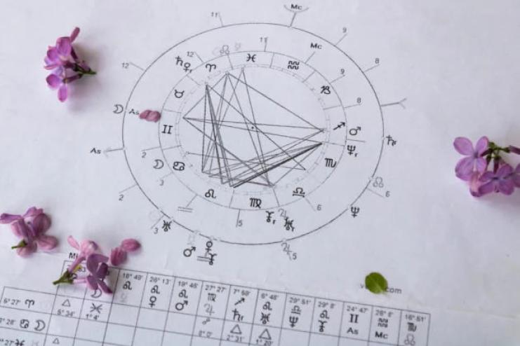 Гороскоп на 26 лютого – 3 березня 2024 року