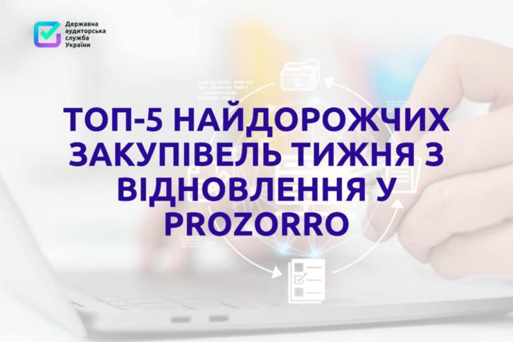 Ліквідація наслідків прильотів в Одесі: понад дев'ять мільйонів гривень на демонтаж та розгрібання завалів