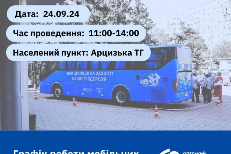 "Містечко здоров’я" в Арцизі: можливість перевірити своє здоров’я безкоштовно