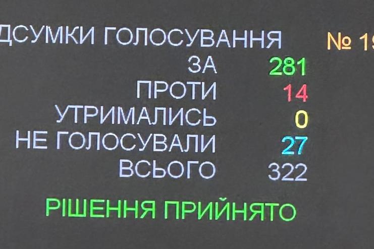 Два селища в Болградському і Ізмаїльському районах отримали нові назви