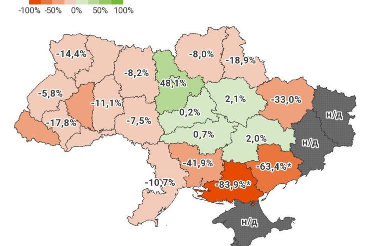 Населення Одеської області скоротилося майже на 11% порівняно з 2022 роком — Центр економічної стратегії