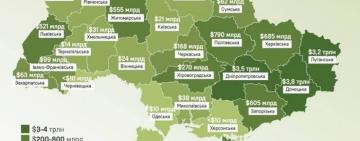 Корисні копалини Одещини: прихований потенціал на 10 мільярдів доларів