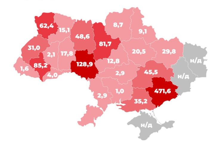 Одещина – серед аутсайдерів за витратами на дрони для ЗСУ