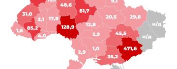 Одещина – серед аутсайдерів за витратами на дрони для ЗСУ