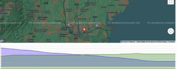 Дунай тримається: рівень зупинився на позначці 38 см, але залишається критично низьким 