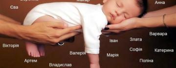 Софія і Олександр – незмінні фаворити: як називали маленьких українців у першому півріччі 2025 року