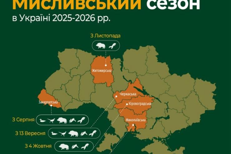 ОВА розглядає можливість  відкриття полювання з листопада на хижаків та копитних