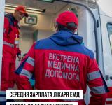 3,1 млрд грн на 