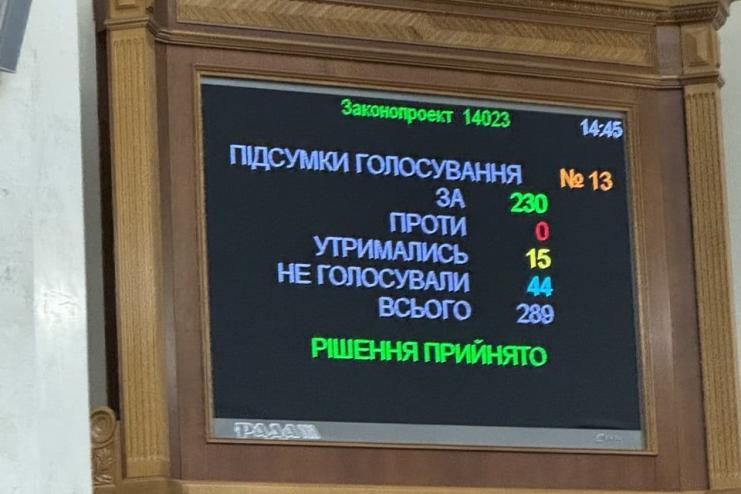 Рада скасувала обов’язкові акти виконаних робіт: бізнес отримає більше свободи