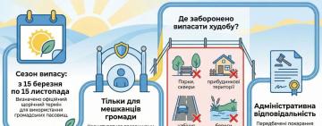 У Арцизькій громаді впорядковують правила випасу худоби