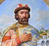 5 березня. Пам'ятіь благовірного князя Ярослава Мудрого