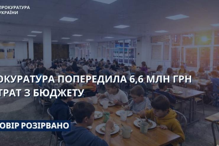 Прокуратура попередила витрати 6,6 млн грн: договір на харчування дітей розірвано через порушення