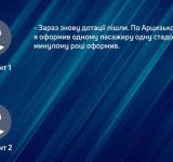 На Одещині розкрили схему з «віртуальними» тваринами на 20 мільйонів