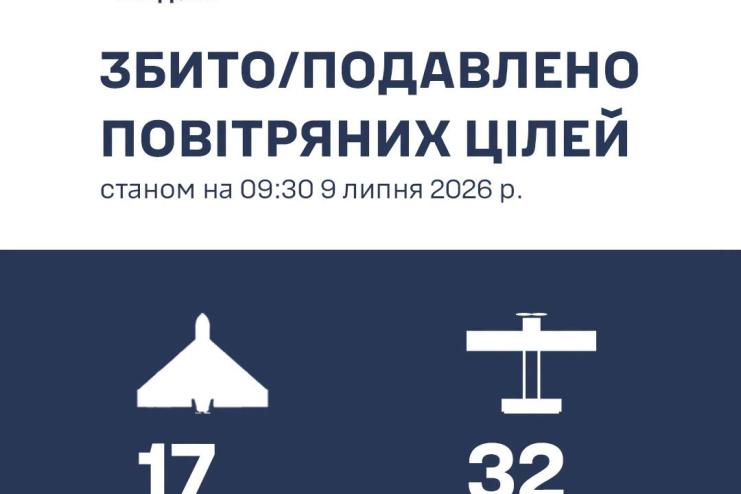 Чотири ракети по Одещині за добу: росіяни вбили чотирьох людей, прокуратура розслідує воєнний злочин