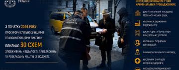 Понад 52 мільйони гривень збитків: на Одещині підбили підсумки боротьби з бюджетними оборудками за перше півріччя 2026 року