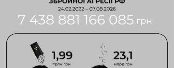 Більше ніж 100 мільярдів за тиждень: Мінекономіки оприлюднило нові дані про екологічні збитки від агресії рф